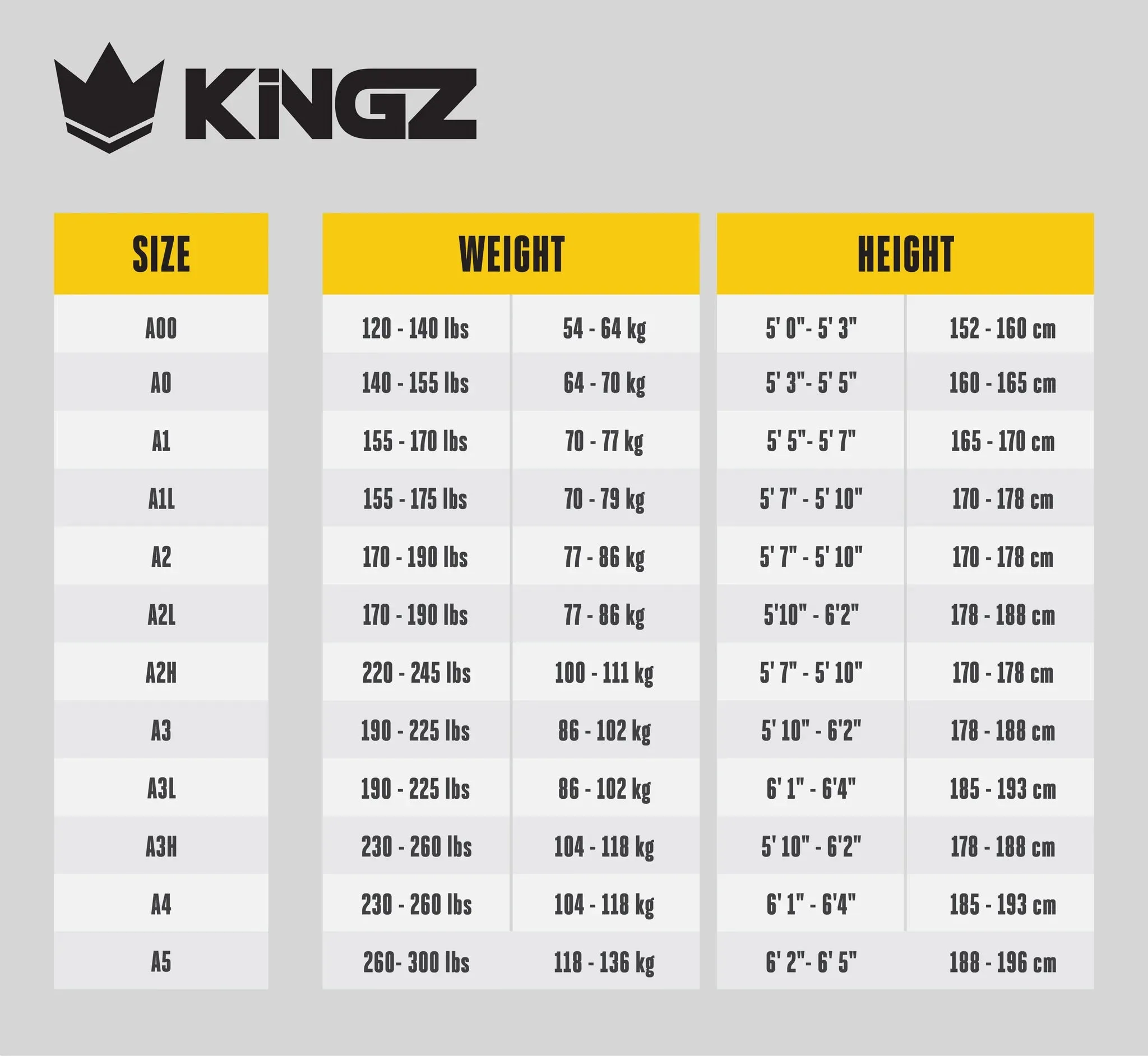 Kimono Brazilian Jiu Jitsu KINGZ Nano 3.0 Gi -  Negru