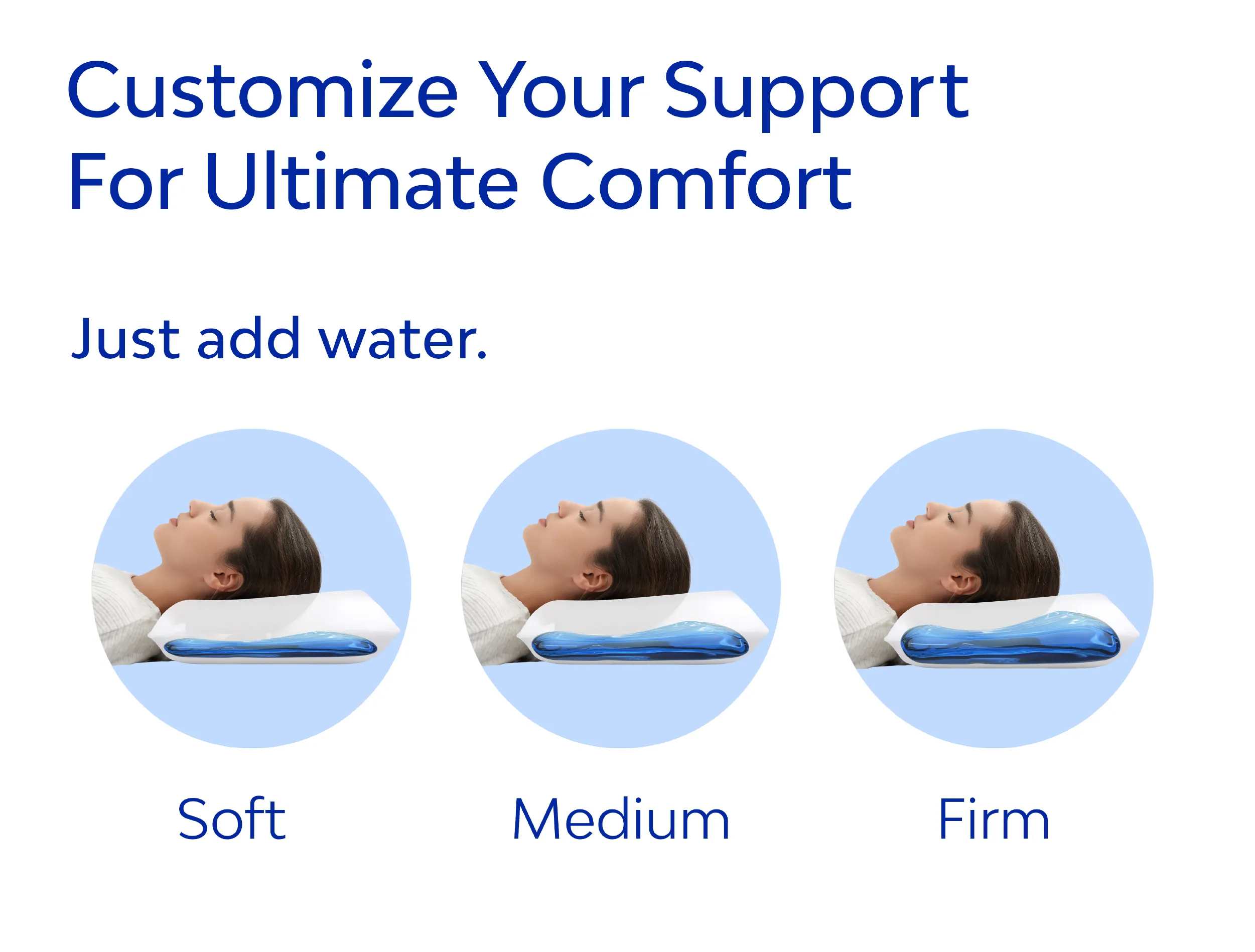 Mediflow Water Pillow - Original Fiber