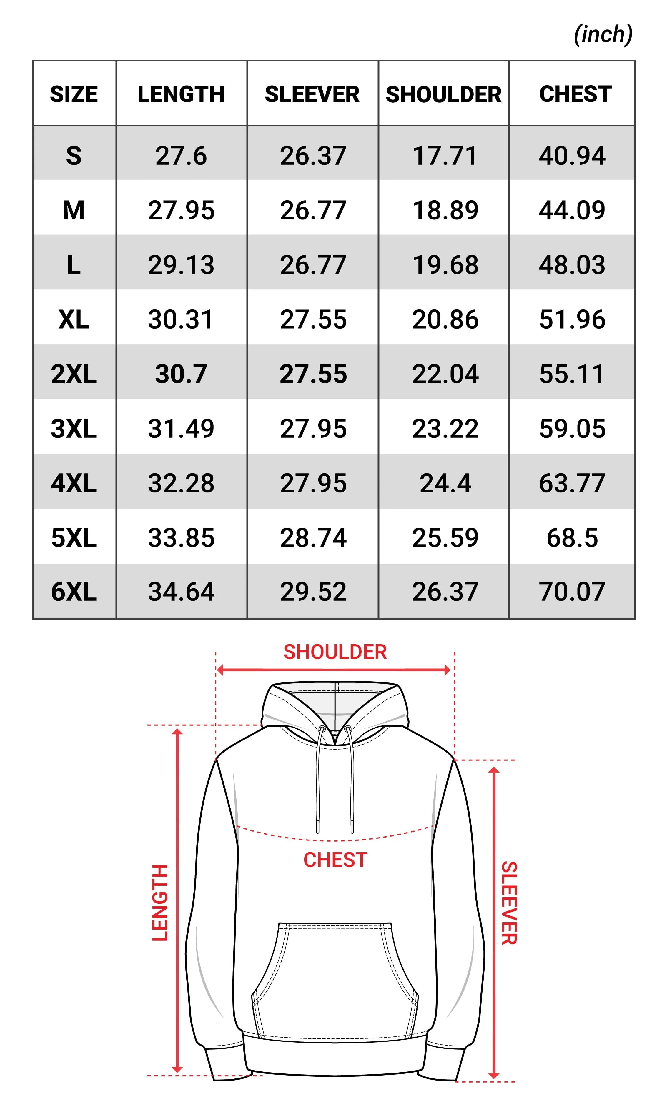 Power Fist And Patterns In Pan African Colors Premium Hoodie
